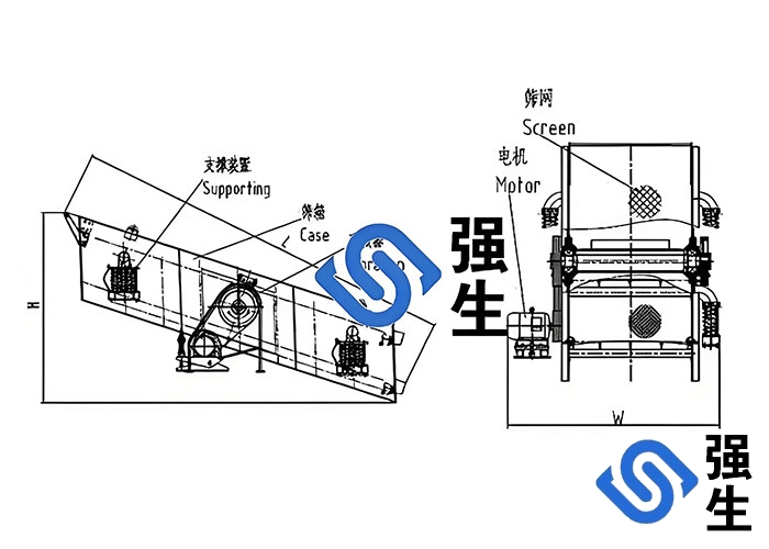 矿山专用振动筛安装角度图解.jpg